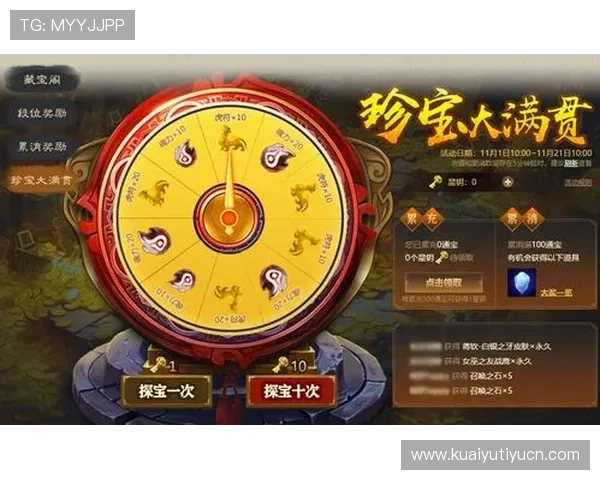 大满贯登录活动什么时候开始，详细时间安排及连续登录奖励领取指南