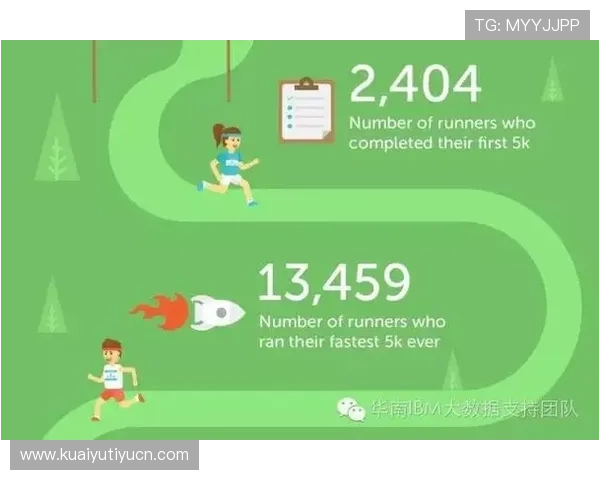 如何利用333体育实现个人体育数据管理与运动健康监测