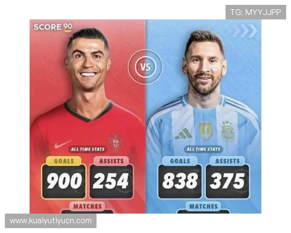 梅西世界杯进球总数对比其他足球巨星的表现分析 梅西世界杯进球总数对比其他足球巨星的表现分析