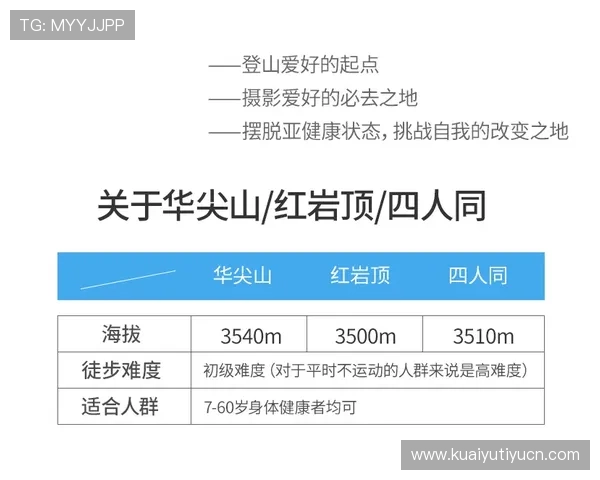 浩瀚体育旗舰厅登录线路全面升级，提供多重安全保障确保玩家账号信息安全