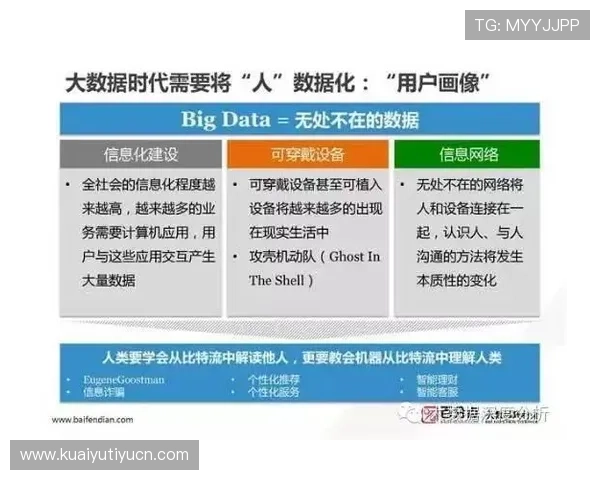 友博体育用户指南：注册流程、账户安全及常见问题解决方案详解