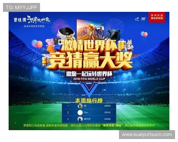 世界杯竞猜冠军之路:从专家分析到个人判断,打造属于你的世界杯竞猜制胜方案 世界杯竞猜冠军之路:从专家分析到个人判断,打造属于你的世界杯竞猜制胜方案
