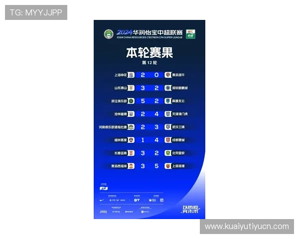 中超足球买球app推荐与使用指南，助你轻松掌握最新赛事投注技巧
