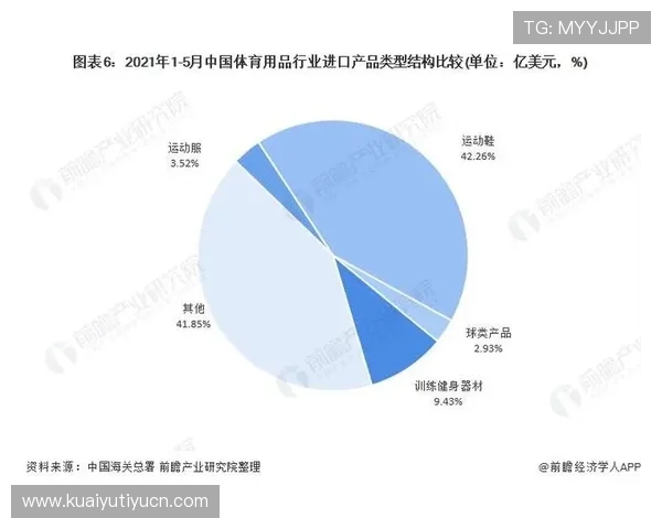 满冠体育中国推动体育产业链整合,助力体育品牌打造与市场拓展 满冠体育中国推动体育产业链整合,助力体育品牌打造与市场拓展