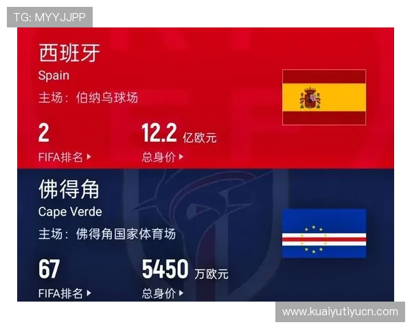 2026年世界杯西班牙与佛得角比赛战术对决：双方战术布置与比赛策略深度解析